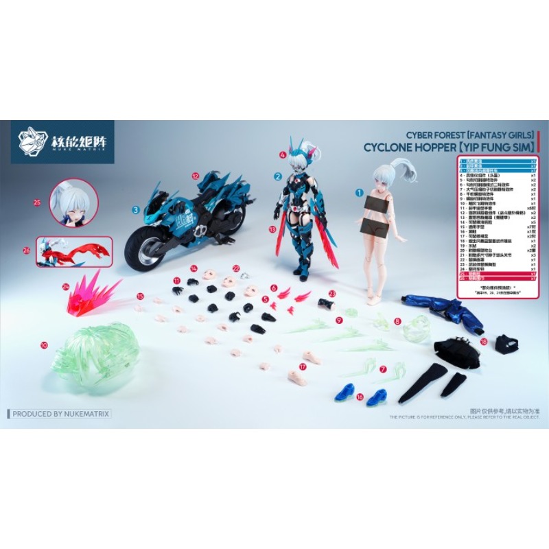 Model Kit Nuke Matrix - NUKE MATRIX Original MODEL KIT Cyber