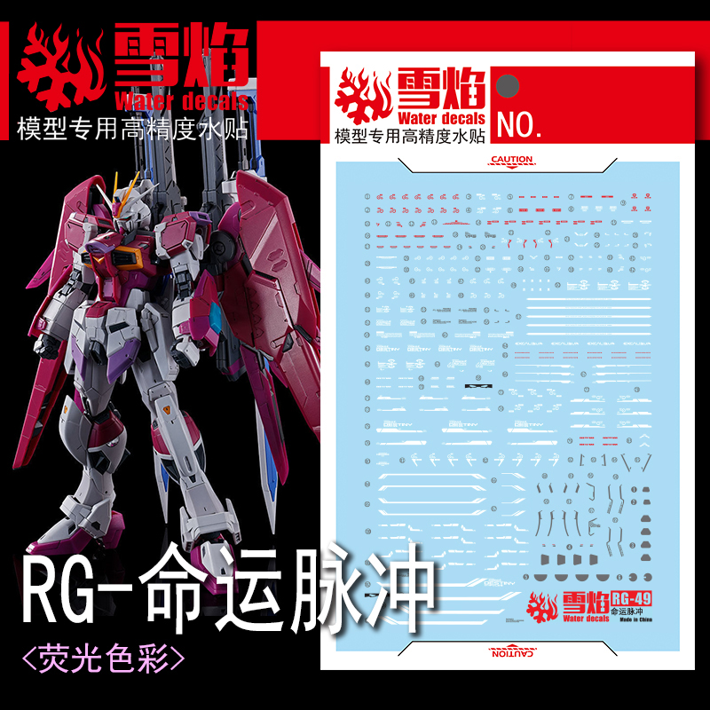 Model Decals Water Slide Decal - Model Kit Nuke Matrix review and price