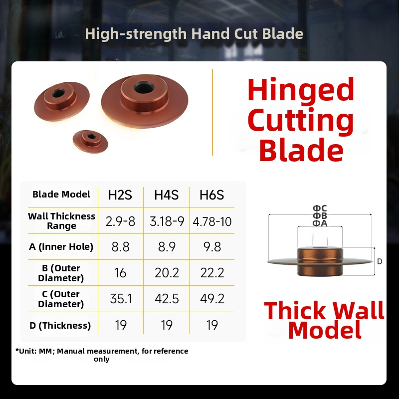 Pipe Cutting Tool Kit Manual P - Youtube Model Kit review and price
