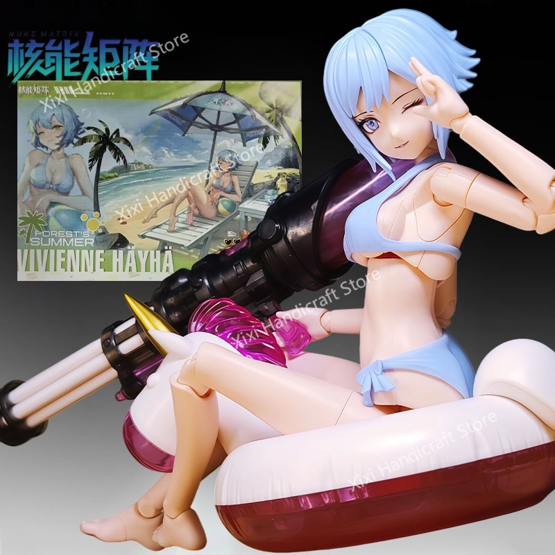 NUKE MATRIX Original MODEL KIT - Model Kit Nuke Matrix review and price
