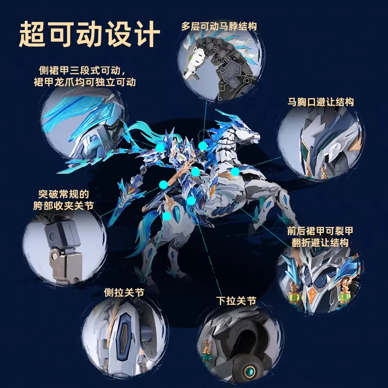 Motor Nuclear Mecha Model Ao B - Model Kit Fenrir review and price