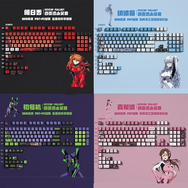 EVANGELION Eva Keycaps XDA EVA - Model Kit Eva 00 review and price