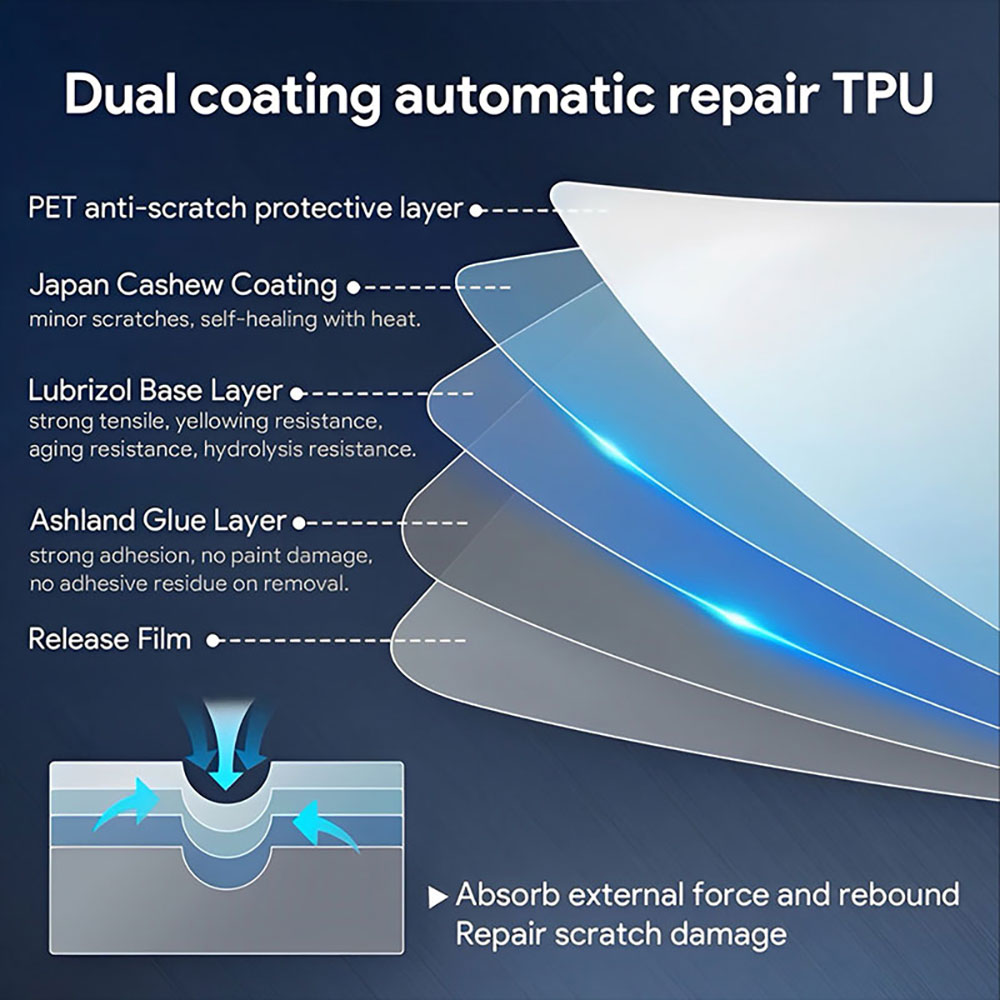 PFCC Tpu Car Paint Protection  - Logo Model Kit review and price