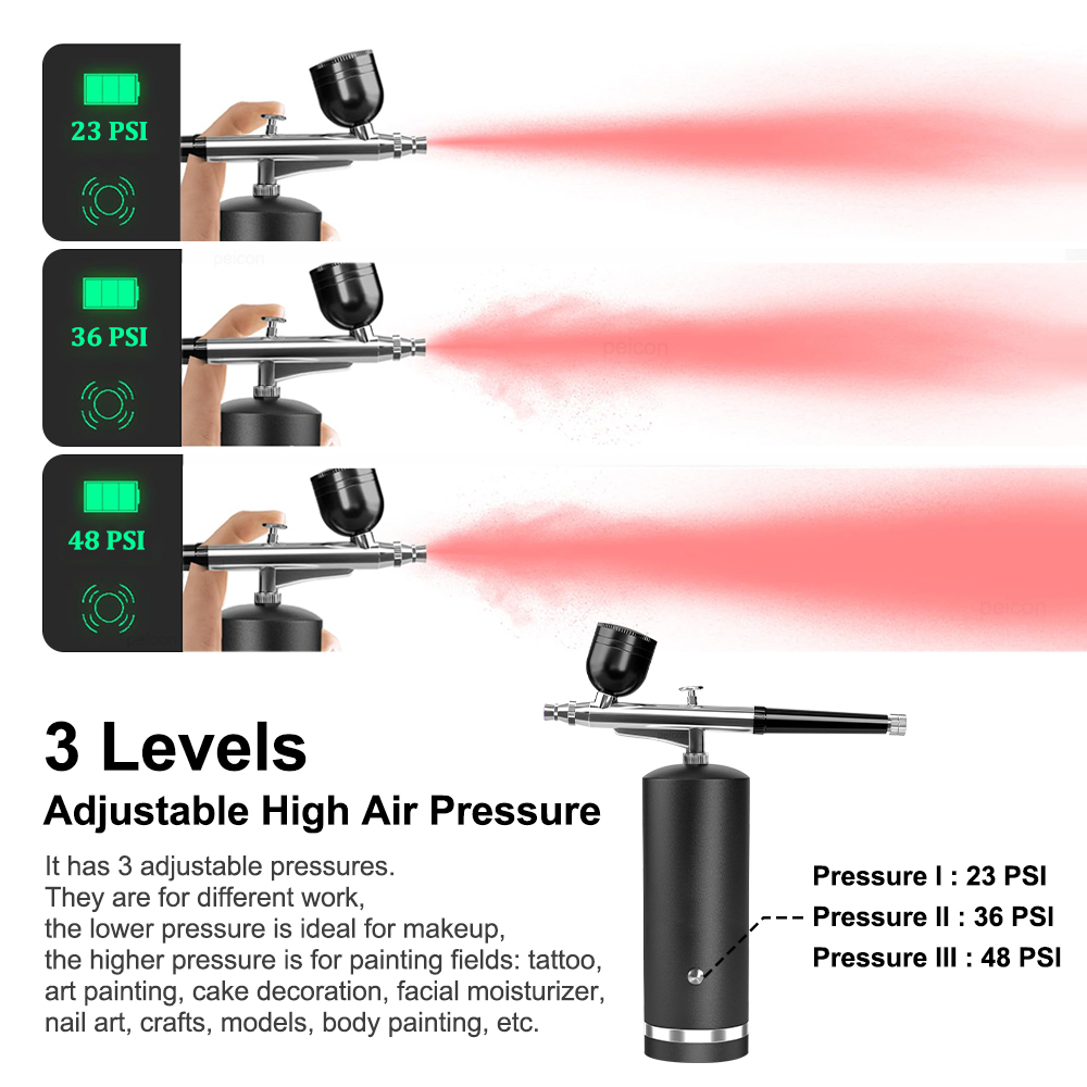 Airbrush with Compressor Paint - Airbrush Compressor Kit review and price