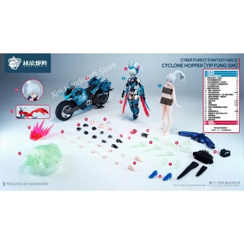 【In Stock】NUKE MATRIX Cyber Fo - Model Kit Nuke Matrix review and price