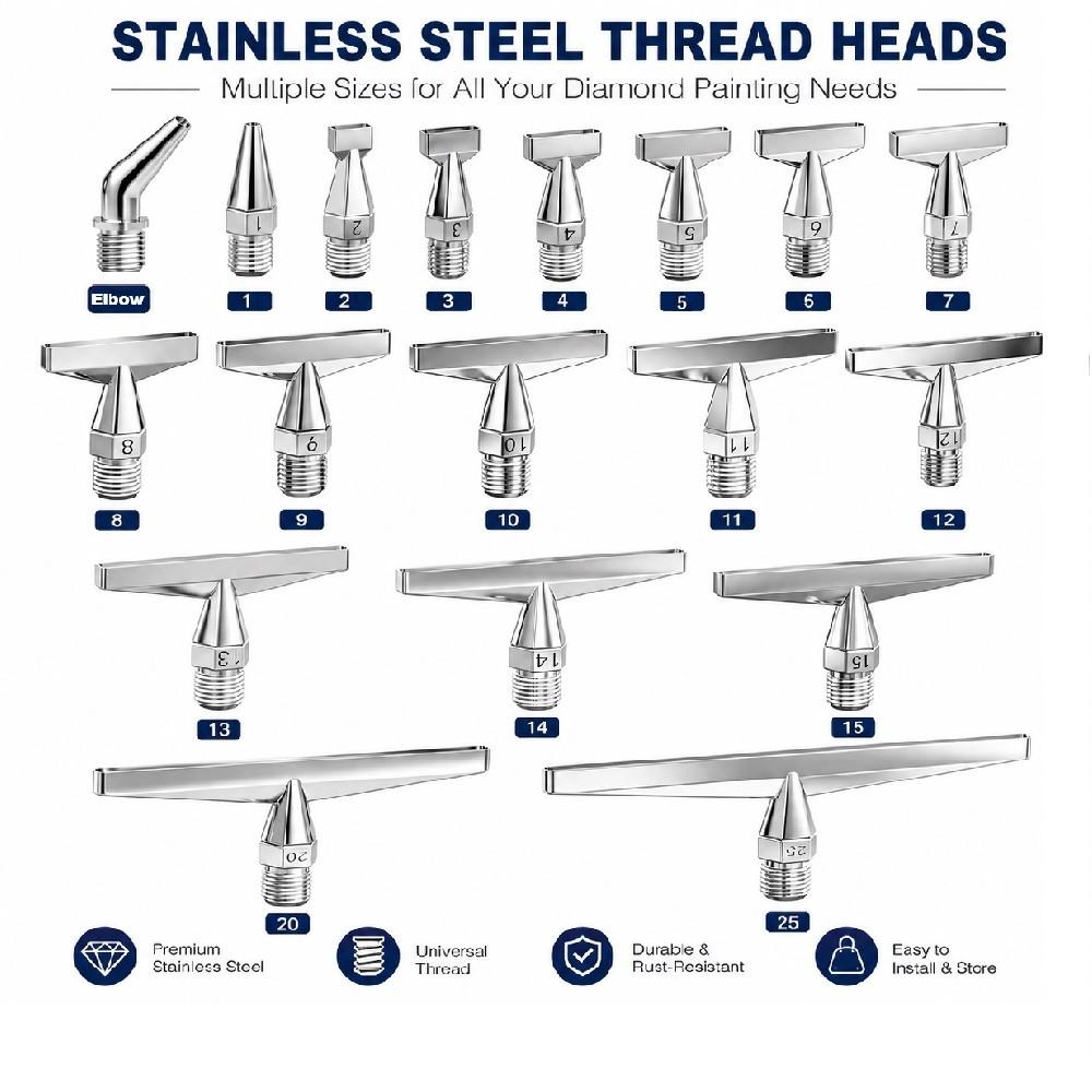 DIY High-Quality Stainless Ste - Model Kit Tools review and price