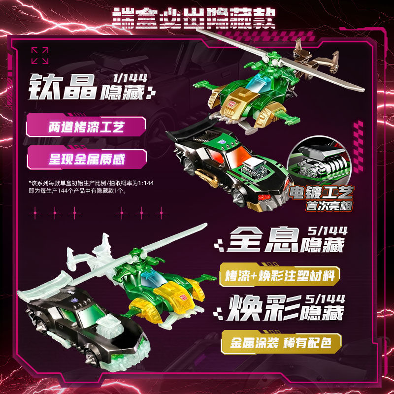 Blokees Transformers Wheels C0 - Model Kit Car review and price